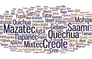 Languages Wordcloud