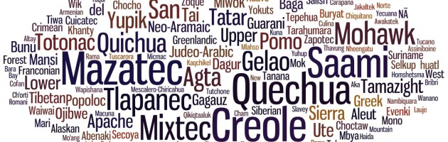 Languages Wordcloud
