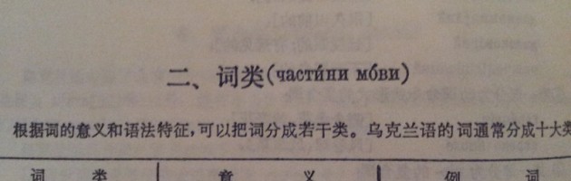 Ukrainian Chinese Dictionary